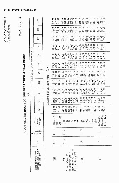 ГОСТ Р 50268-92, страница 16