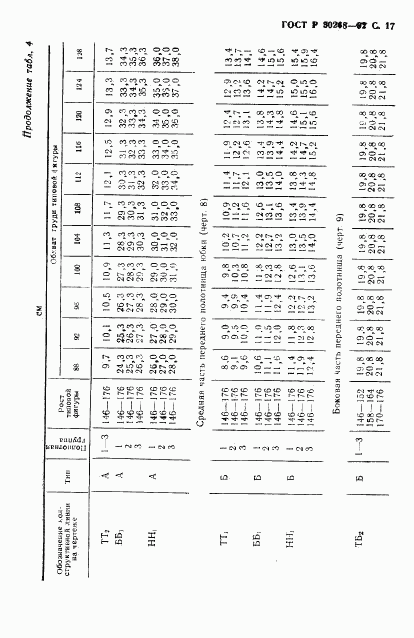 ГОСТ Р 50268-92, страница 19