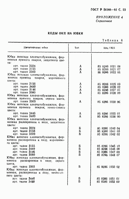 ГОСТ Р 50268-92, страница 25