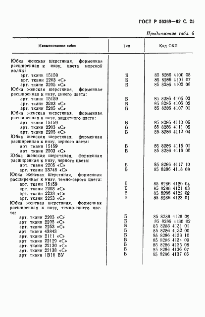 ГОСТ Р 50268-92, страница 27