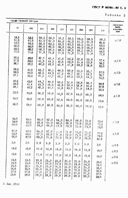 ГОСТ Р 50268-92, страница 7