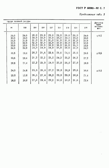 ГОСТ Р 50268-92, страница 9