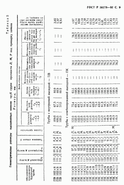 ГОСТ Р 50278-92, страница 11