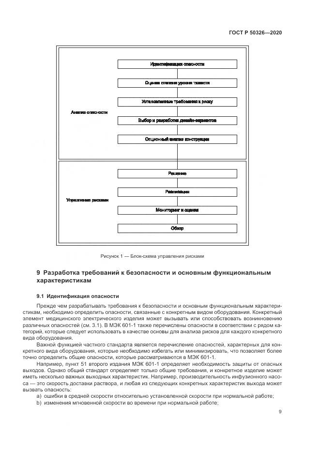 ГОСТ Р  50326-2020, страница 15