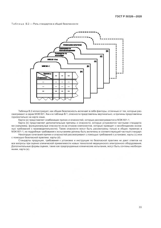 ГОСТ Р  50326-2020, страница 39