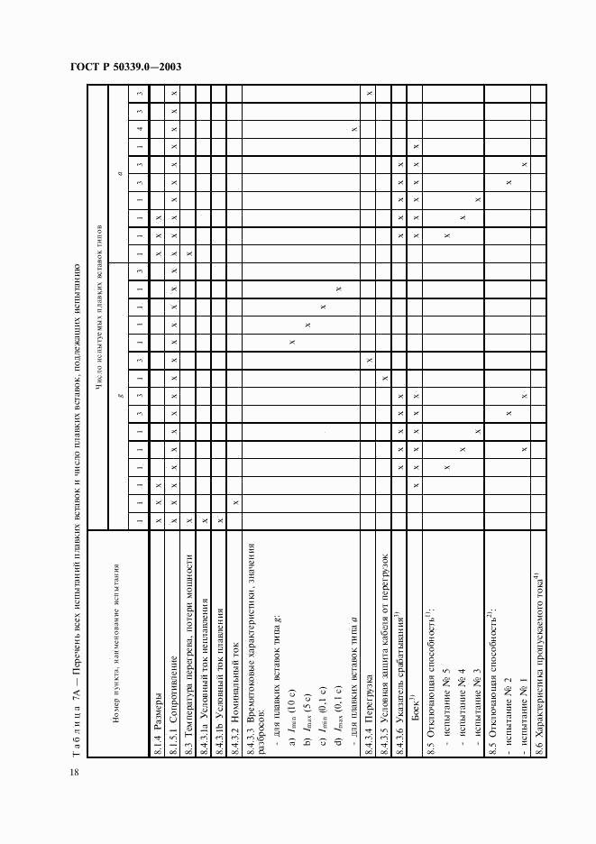 ГОСТ Р 50339.0-2003, страница 22