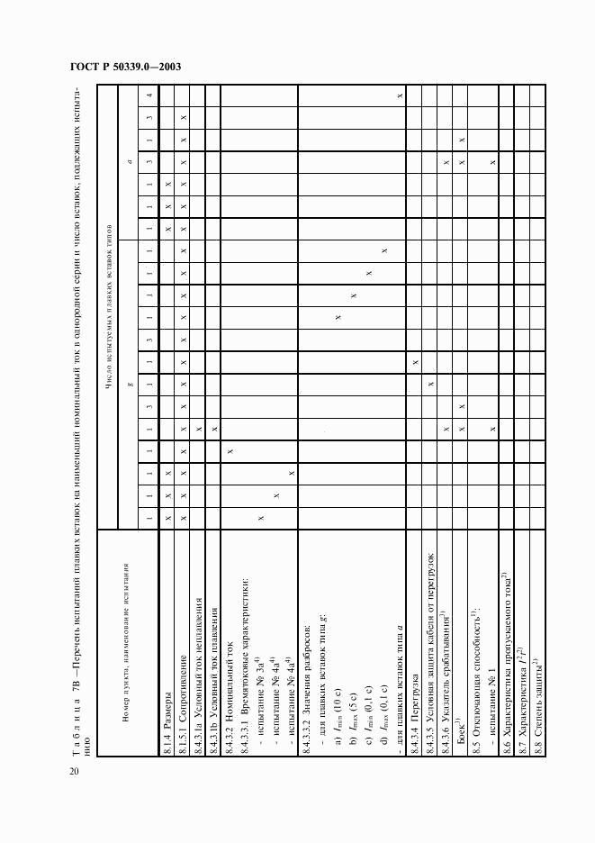 ГОСТ Р 50339.0-2003, страница 24