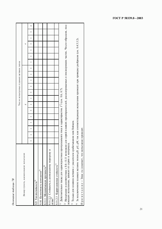 ГОСТ Р 50339.0-2003, страница 25