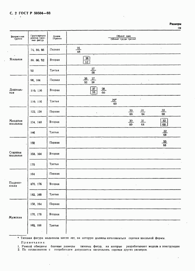 ГОСТ Р 50504-93, страница 4