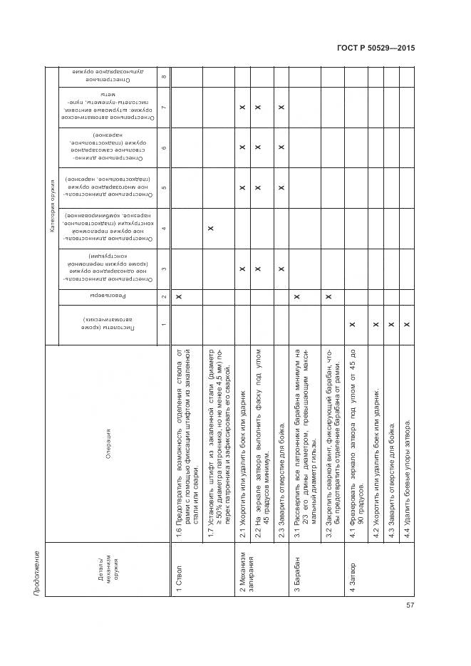 ГОСТ Р 50529-2015, страница 61