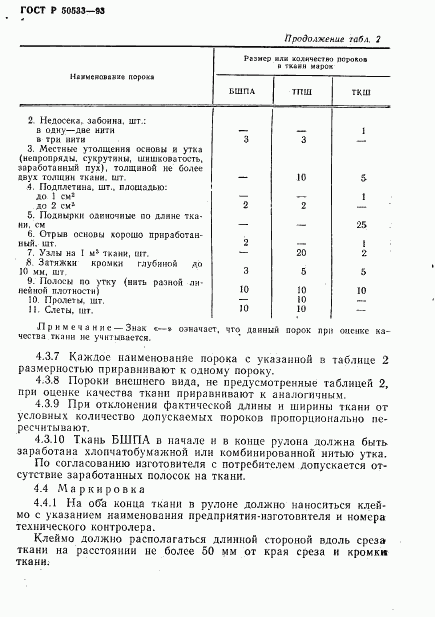 ГОСТ Р 50533-93, страница 8