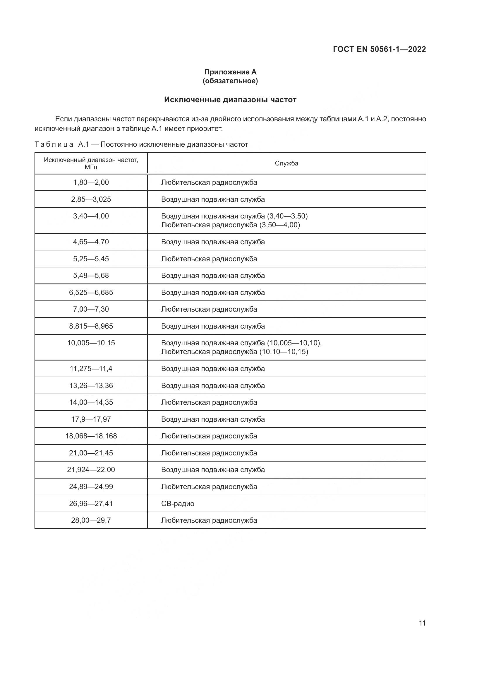 ГОСТ EN 50561-1-2022, страница 15
