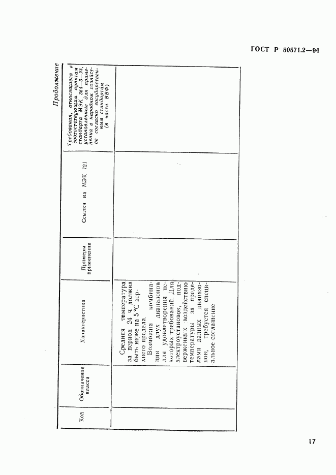ГОСТ Р 50571.2-94, страница 22