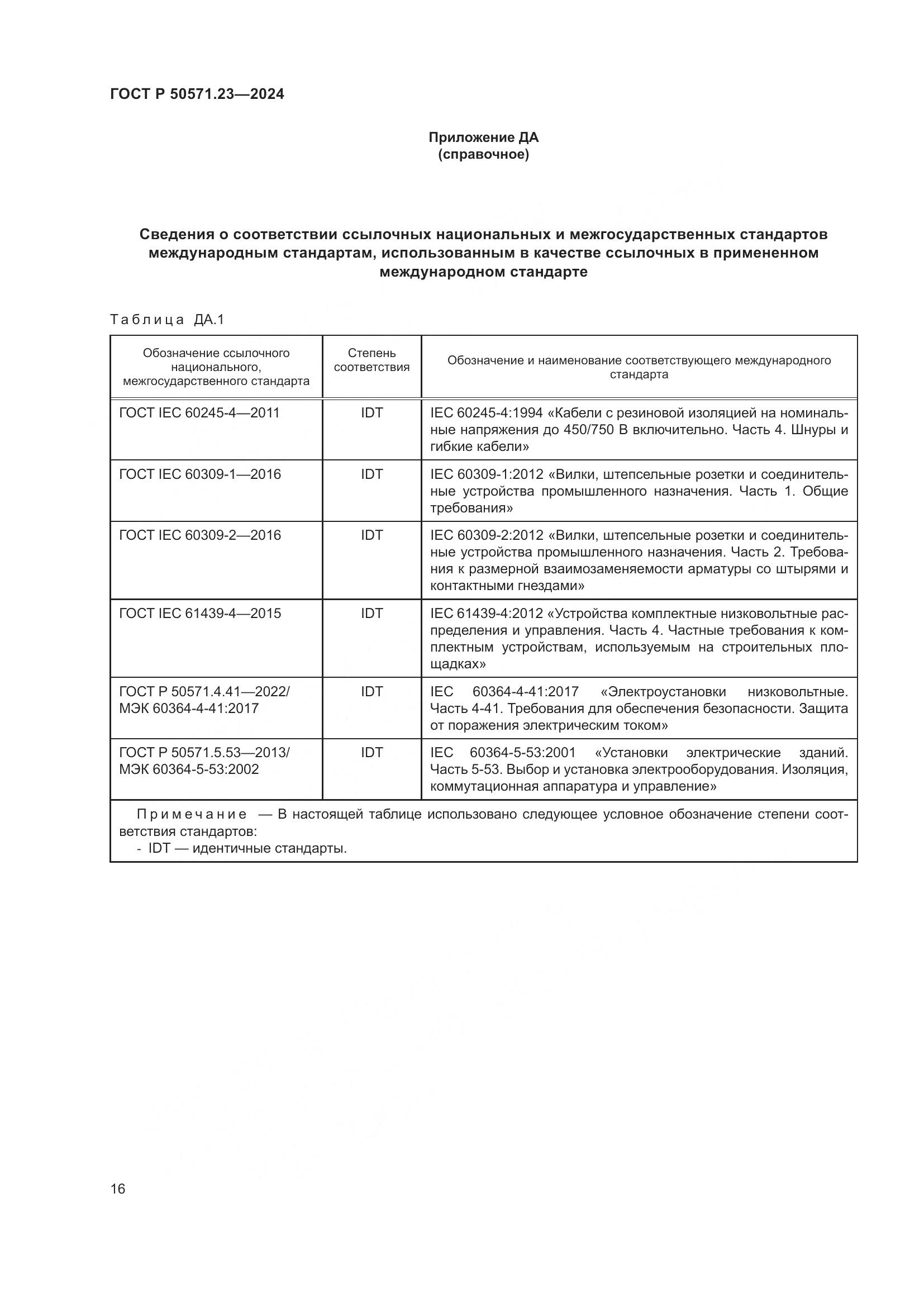 ГОСТ Р 50571.23-2024, страница 20