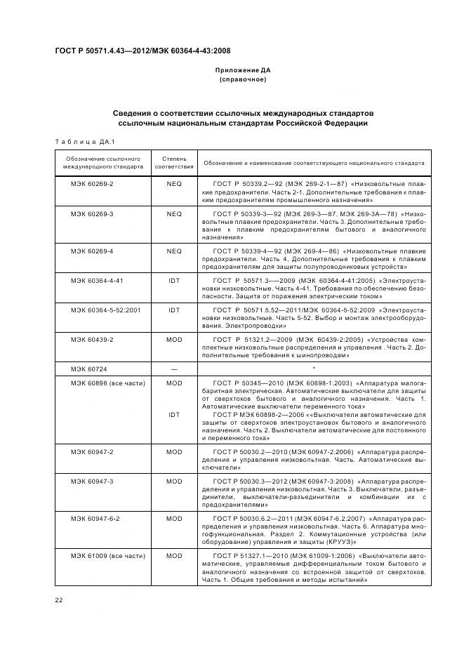 ГОСТ Р 50571.4.43-2012, страница 27