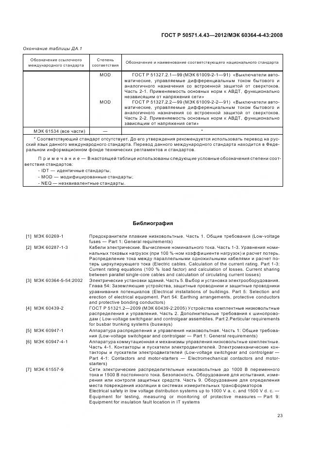 ГОСТ Р 50571.4.43-2012, страница 28