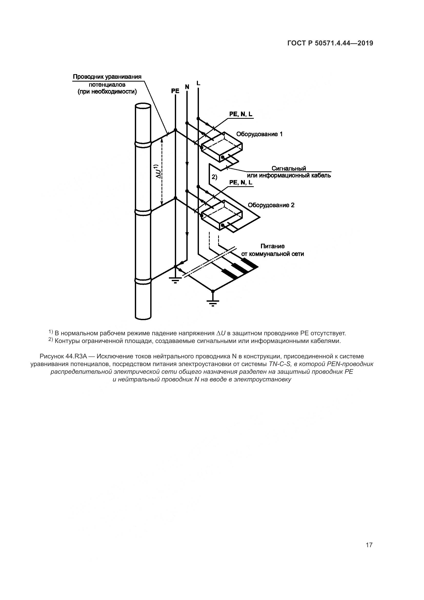 ГОСТ Р  50571.4.44-2019, страница 23