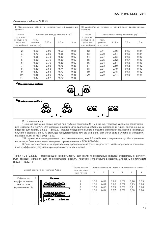 ГОСТ Р 50571.5.52-2011, страница 49