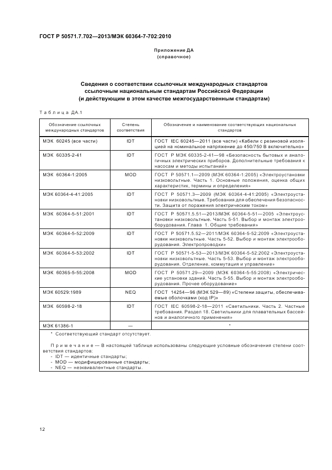 ГОСТ Р 50571.7.702-2013, страница 16