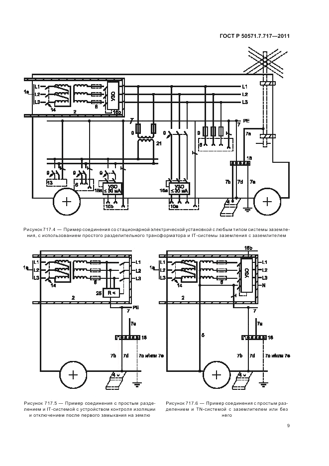 ГОСТ Р 50571.7.717-2011, страница 13