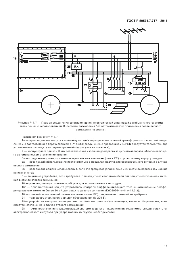 ГОСТ Р 50571.7.717-2011, страница 15