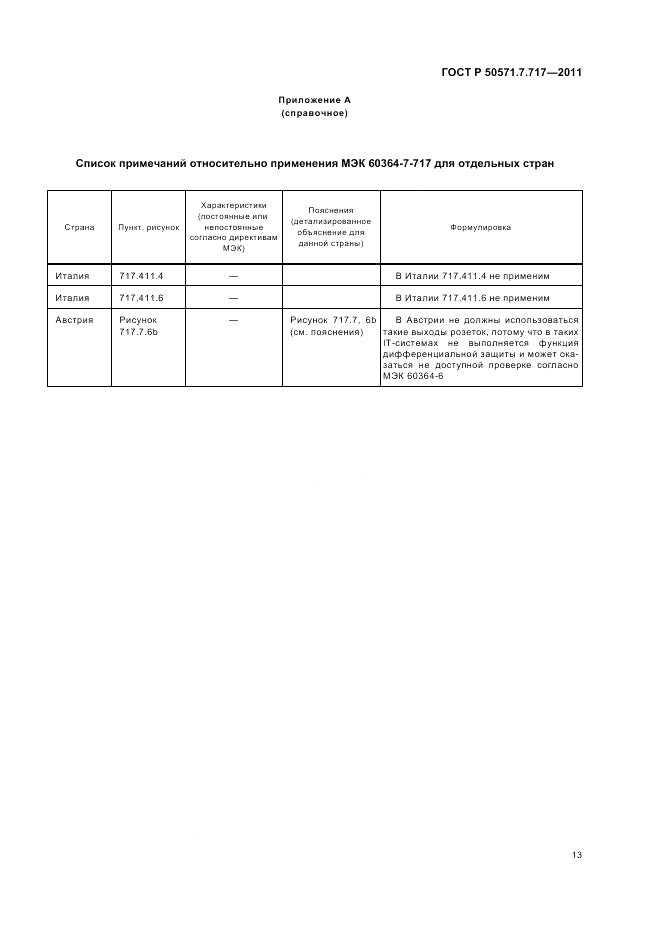 ГОСТ Р 50571.7.717-2011, страница 17