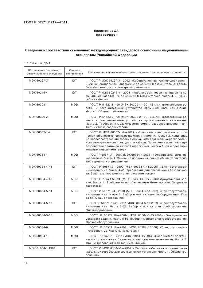 ГОСТ Р 50571.7.717-2011, страница 18