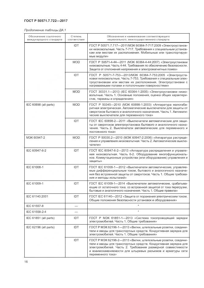 ГОСТ Р 50571.7.722-2017, страница 20