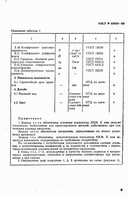 ГОСТ Р 50583-93, страница 9