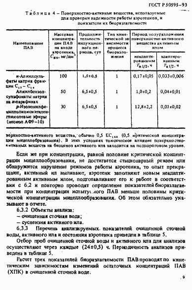 ГОСТ Р 50595-93, страница 12