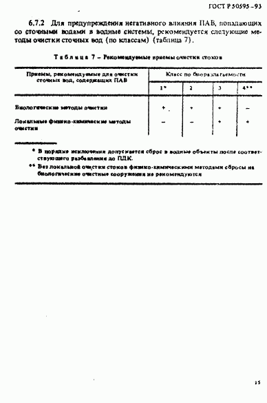 ГОСТ Р 50595-93, страница 18