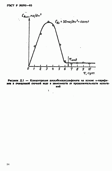 ГОСТ Р 50595-93, страница 29