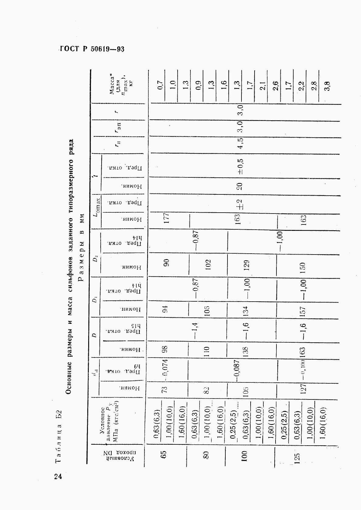 ГОСТ Р 50619-93, страница 27