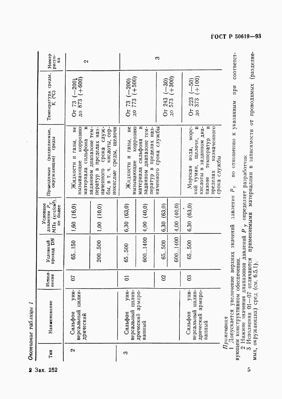 ГОСТ Р 50619-93, страница 8