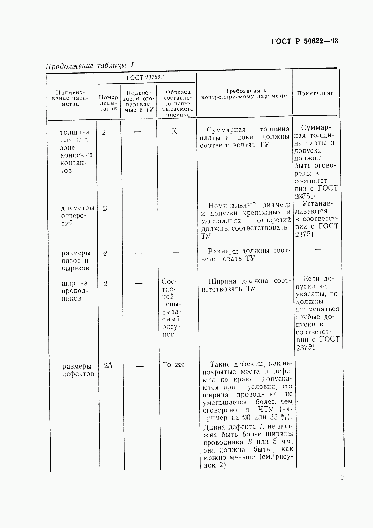 ГОСТ Р 50622-93, страница 10