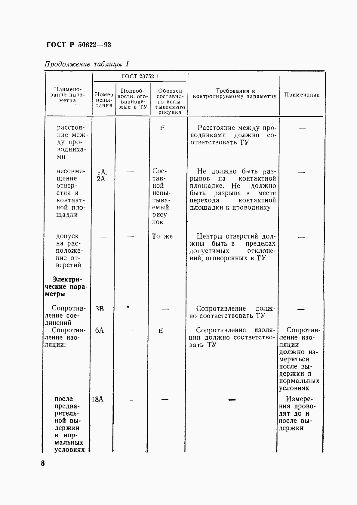 ГОСТ Р 50622-93, страница 11