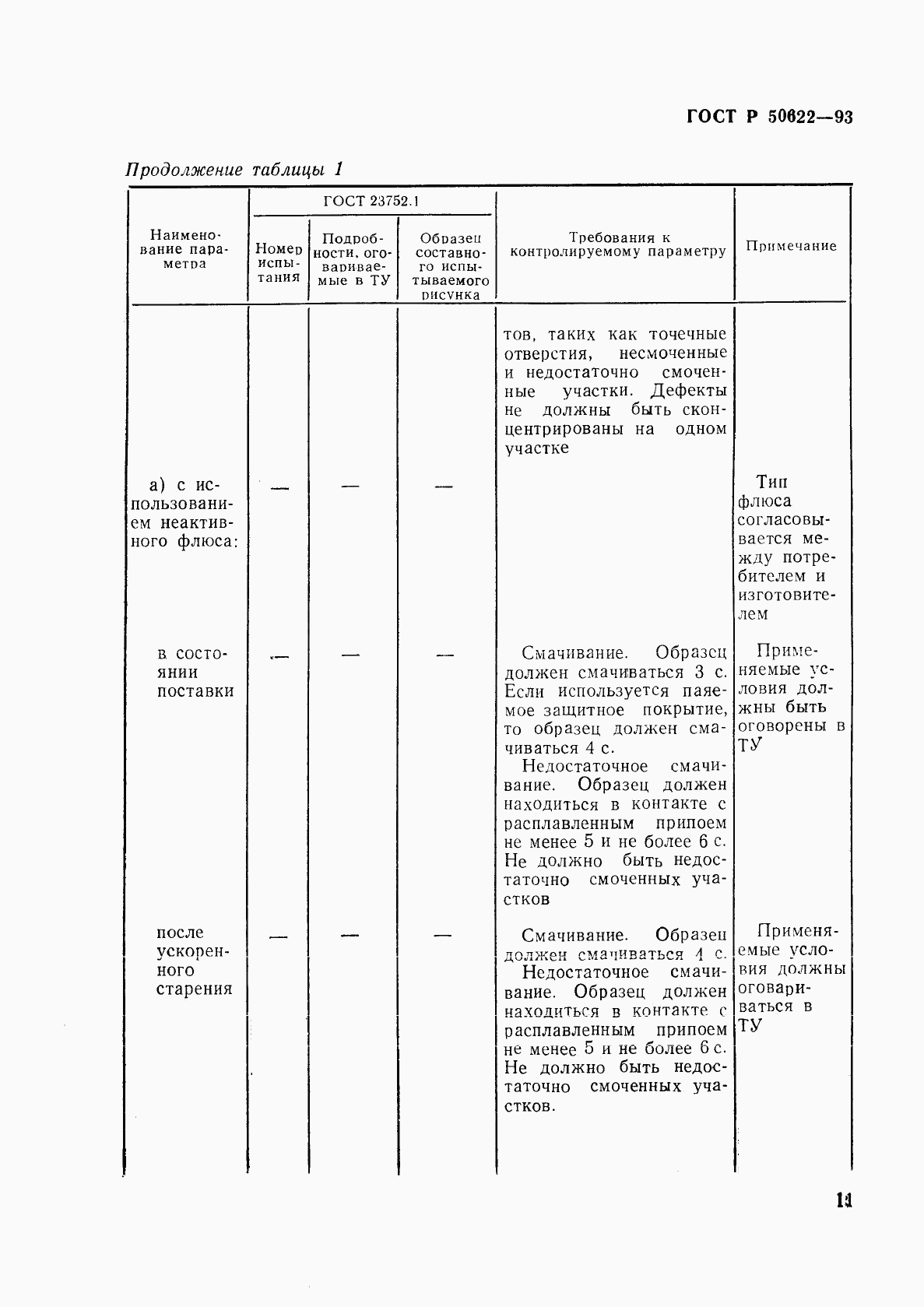 ГОСТ Р 50622-93, страница 14