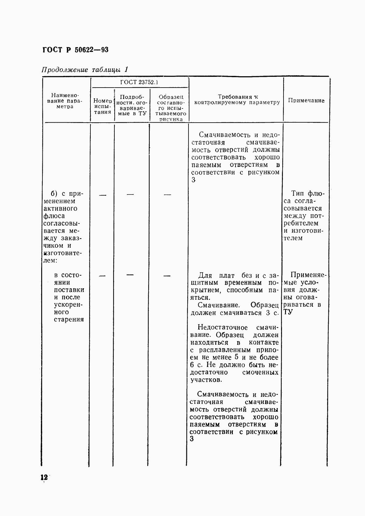 ГОСТ Р 50622-93, страница 15