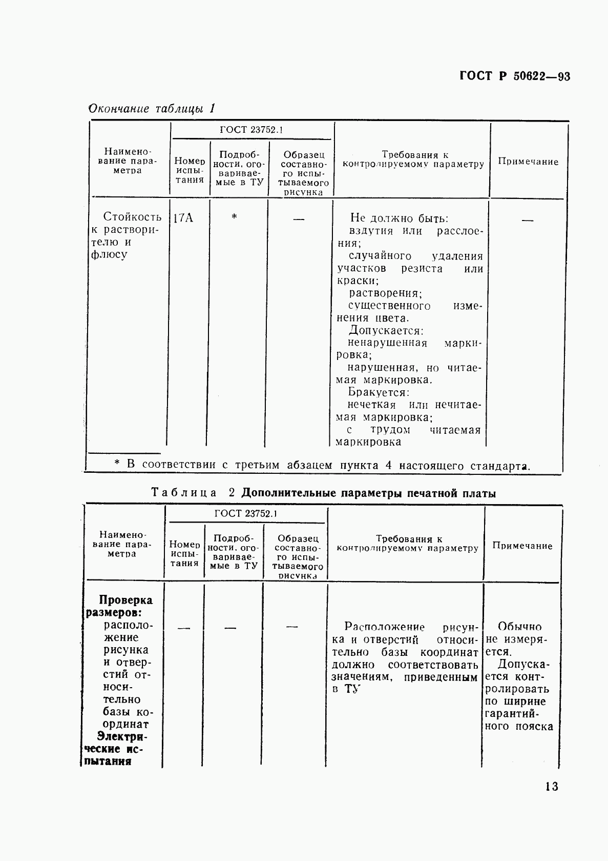 ГОСТ Р 50622-93, страница 16