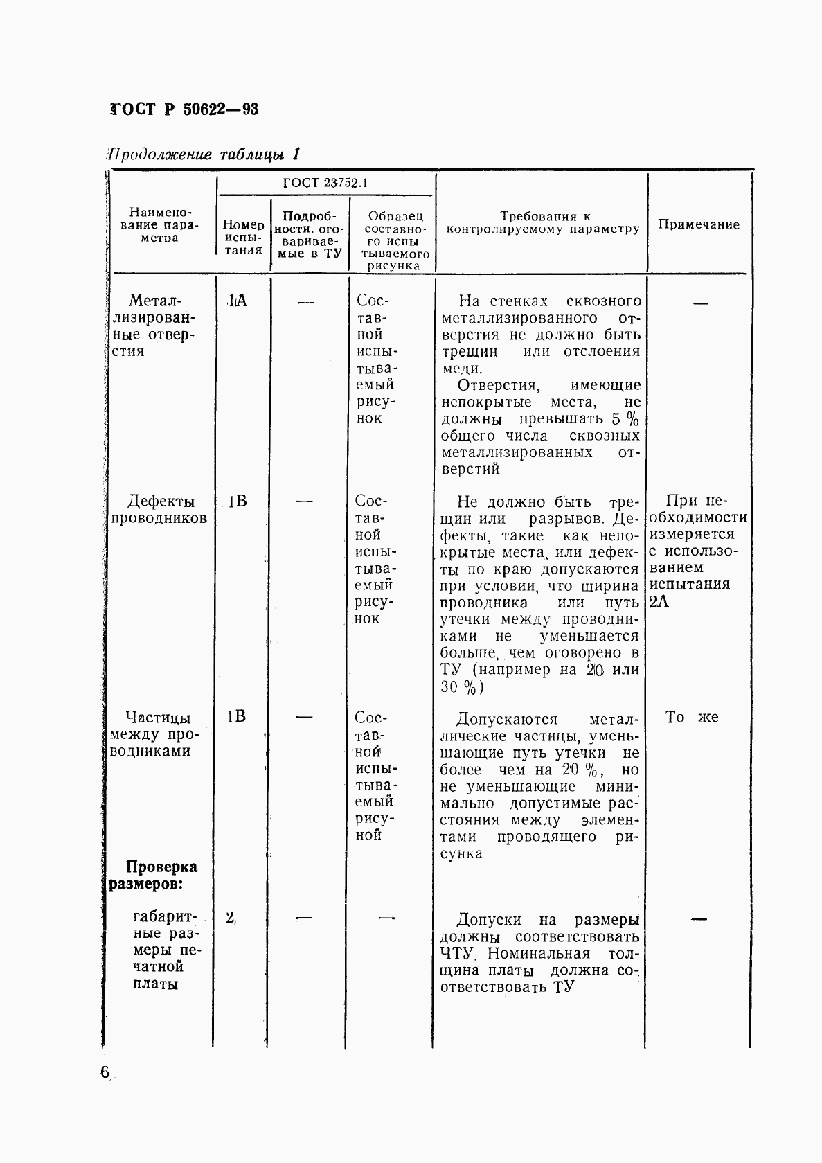 ГОСТ Р 50622-93, страница 9