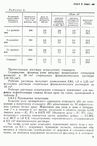 ГОСТ Р 50667-94, страница 12