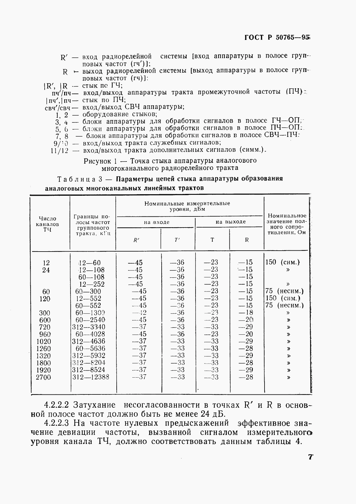 ГОСТ Р 50765-95, страница 10