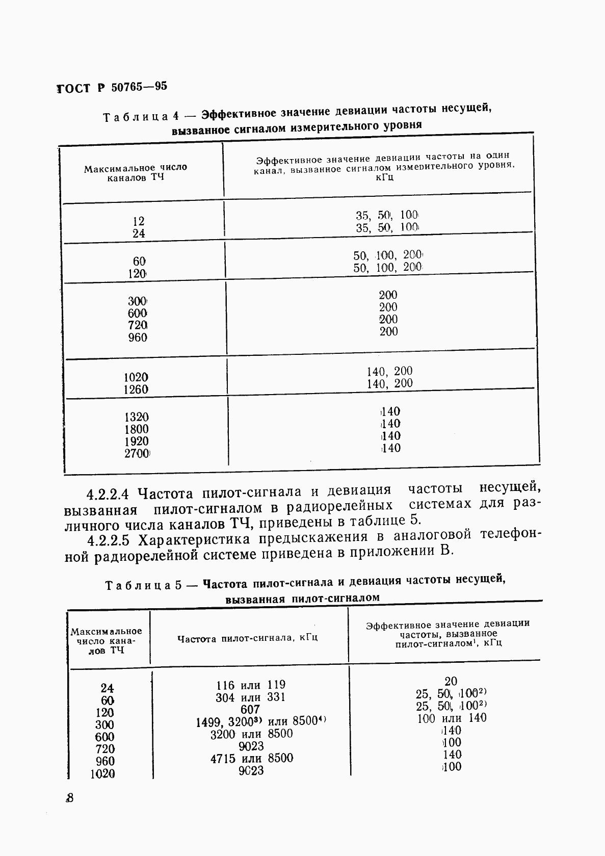 ГОСТ Р 50765-95, страница 11