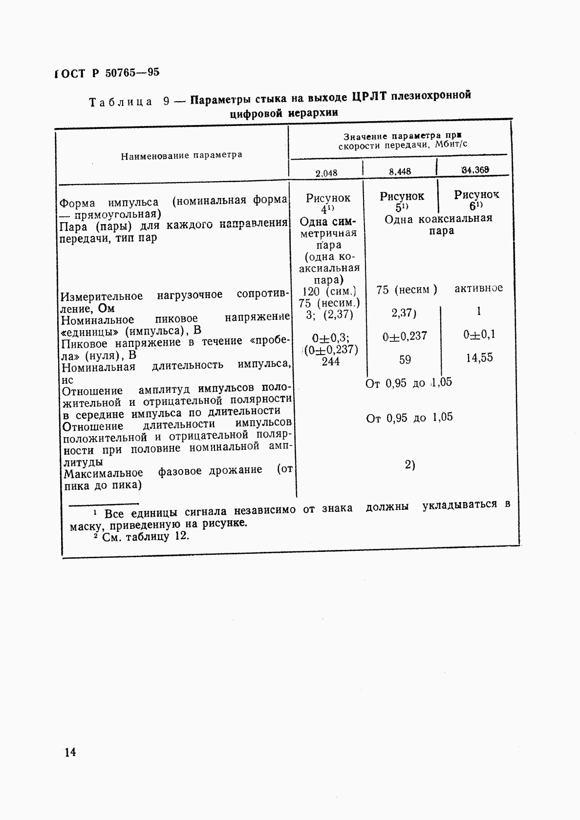 ГОСТ Р 50765-95, страница 17
