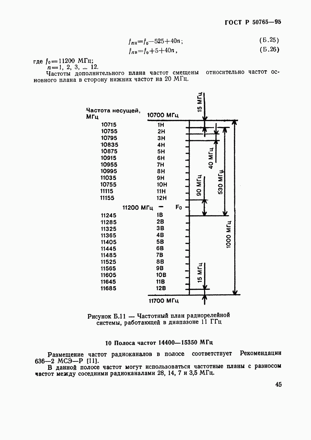 ГОСТ Р 50765-95, страница 48