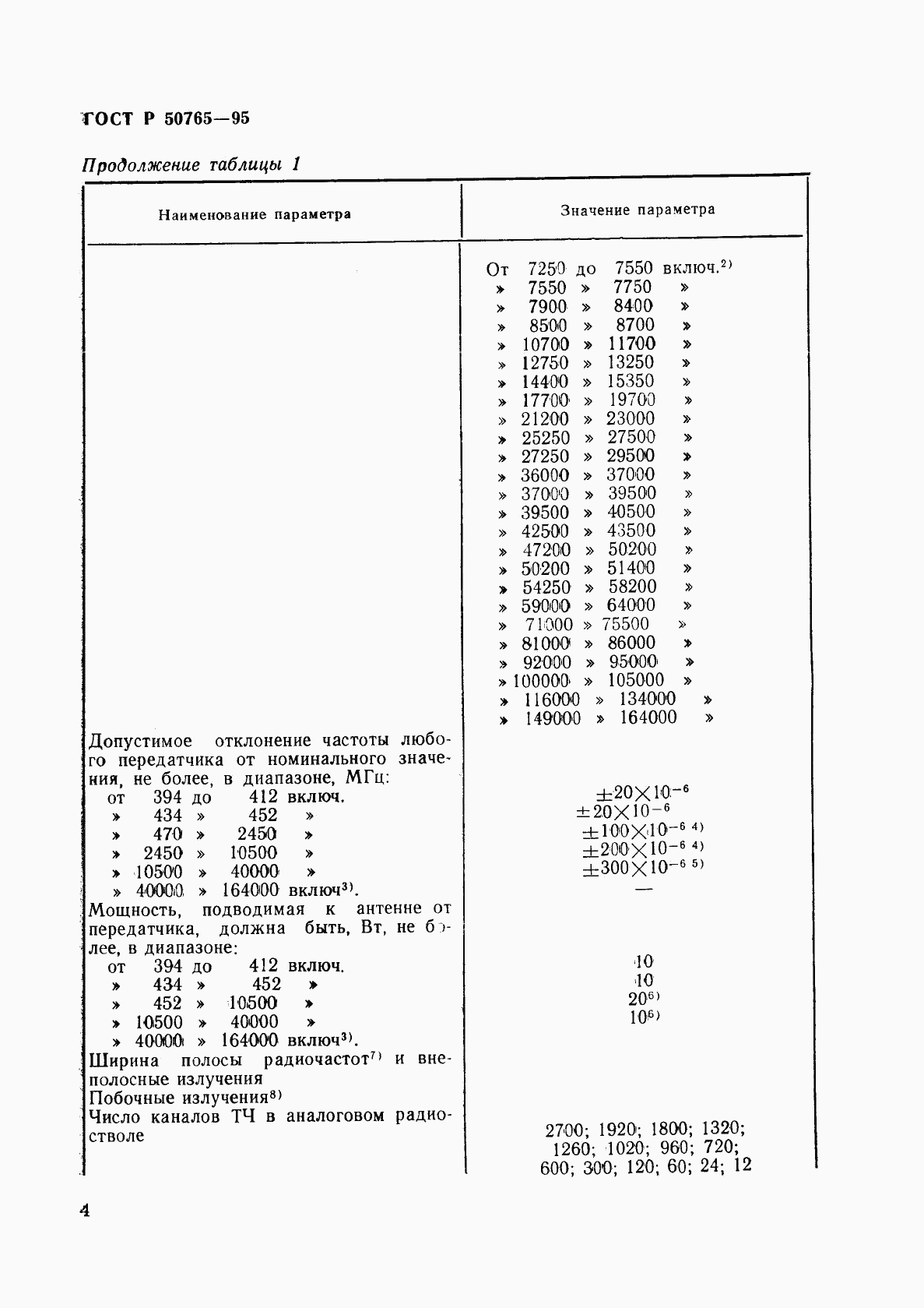 ГОСТ Р 50765-95, страница 7
