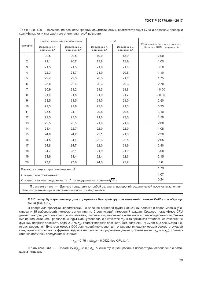 ГОСТ Р 50779.60-2017, страница 76