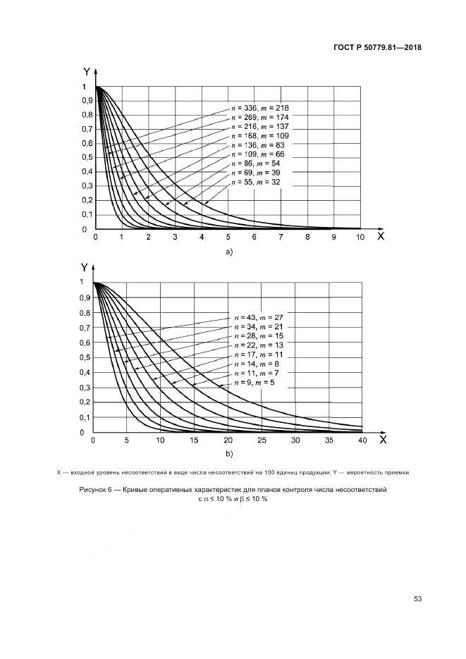 ГОСТ Р 50779.81-2018, страница 59