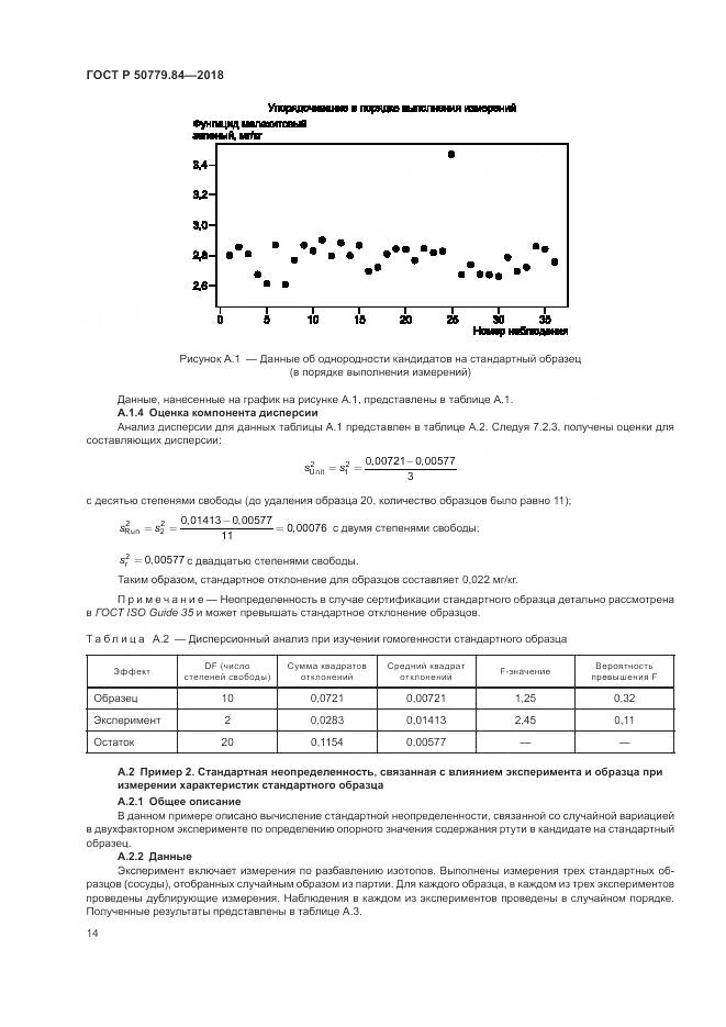 ГОСТ Р 50779.84-2018, страница 20