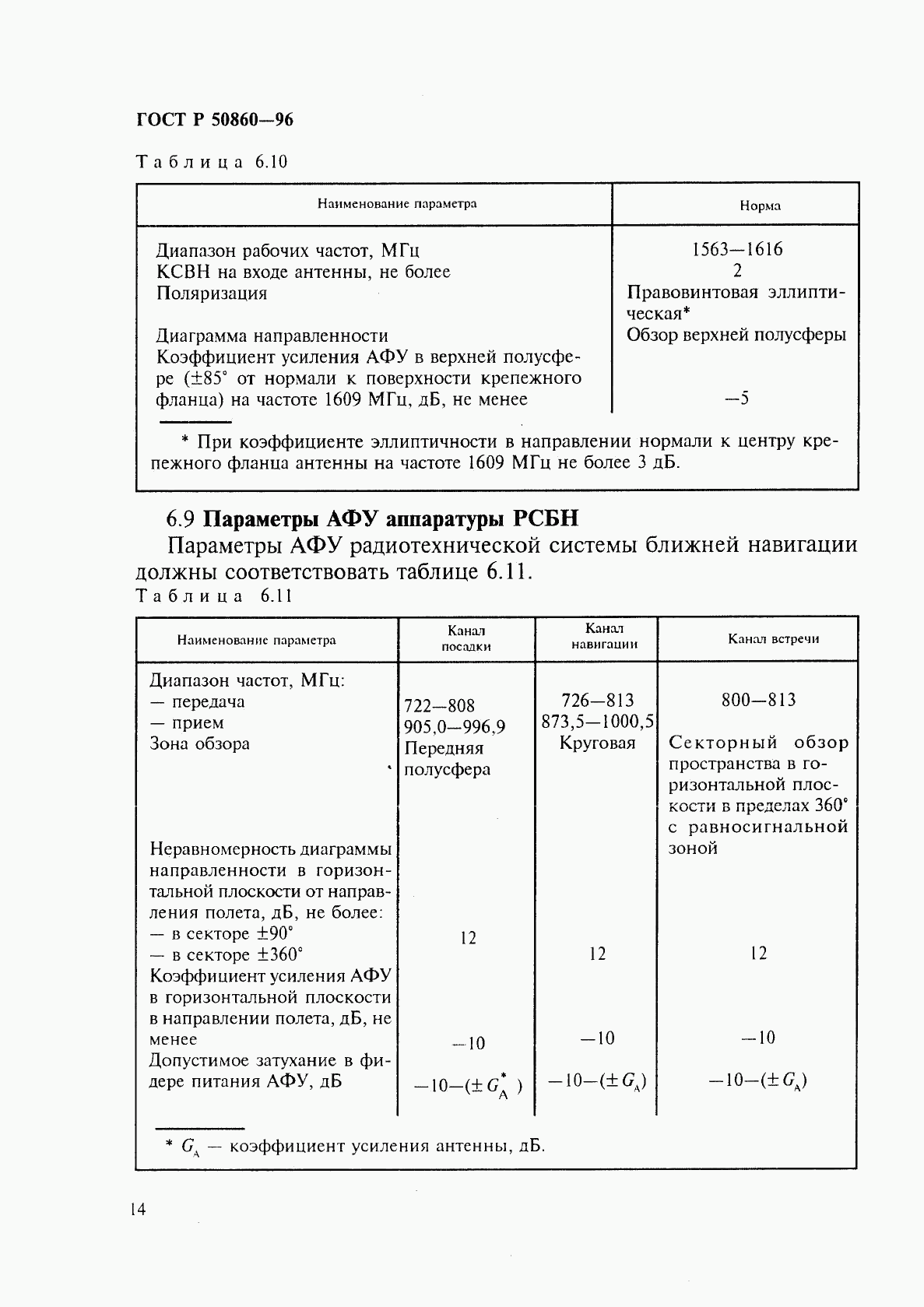 ГОСТ Р 50860-96, страница 19